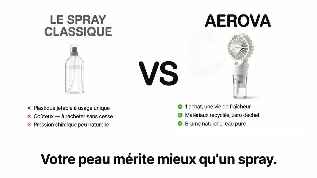 Aerova vs spray classique